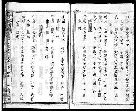 [张]张氏全谱_30卷 (湖北) 张氏全谱_七.pdf