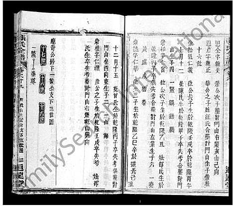 [张]张氏全谱_30卷 (湖北) 张氏全谱_十.pdf