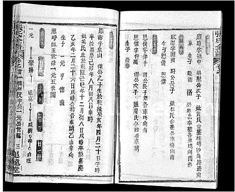 [张]张氏全谱_30卷 (湖北) 张氏全谱_十四.pdf