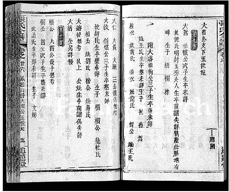 [张]张氏全谱_30卷 (湖北) 张氏全谱_二十一.pdf