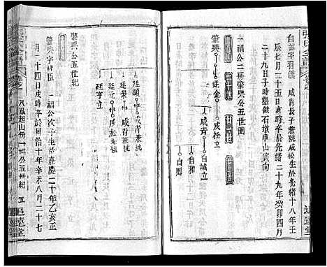 [张]张氏全谱_30卷 (湖北) 张氏全谱_二十四.pdf