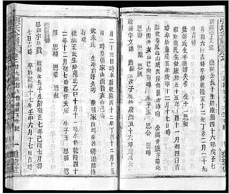 [张]张氏全谱_30卷 (湖北) 张氏全谱_二十五.pdf