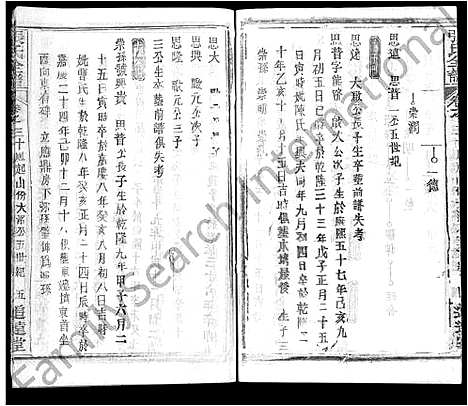 [张]张氏全谱_30卷 (湖北) 张氏全谱_二十六.pdf