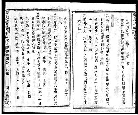 [张]张氏全谱_30卷 (湖北) 张氏全谱_二十九.pdf