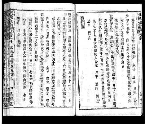 [张]张氏全谱_30卷 (湖北) 张氏全谱_三十.pdf