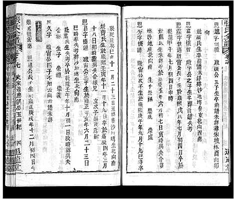 [张]张氏全谱_30卷 (湖北) 张氏全谱_三十.pdf