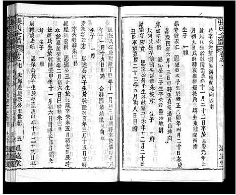 [张]张氏全谱_30卷 (湖北) 张氏全谱_三十.pdf