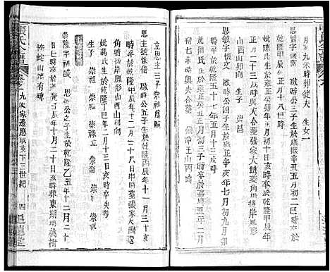 [张]张氏全谱_30卷 (湖北) 张氏全谱_三十二.pdf