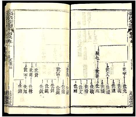 [张]张氏全谱_30卷 (湖北) 张氏全谱_三十三.pdf