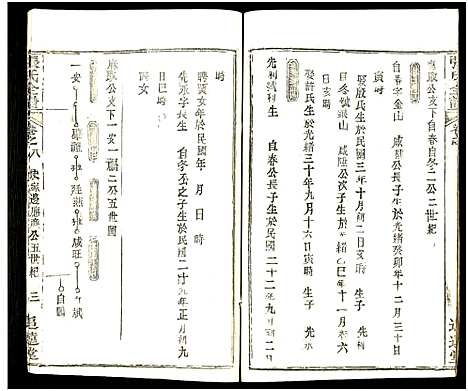 [张]张氏全谱_30卷 (湖北) 张氏全谱_四十七.pdf