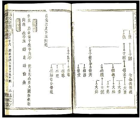 [张]张氏全谱_30卷 (湖北) 张氏全谱_六十三.pdf