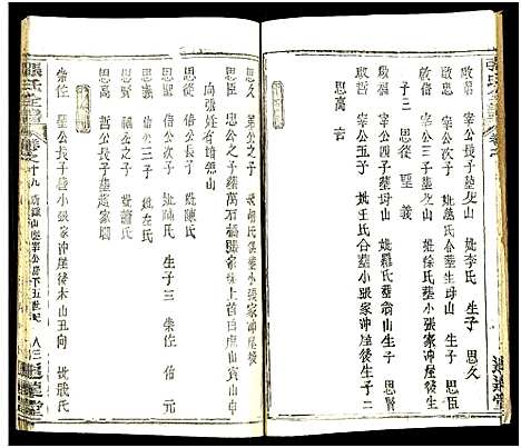 [张]张氏全谱_30卷 (湖北) 张氏全谱_A072.pdf