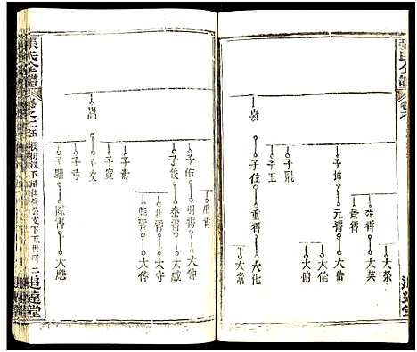 [张]张氏全谱_30卷 (湖北) 张氏全谱_A090.pdf