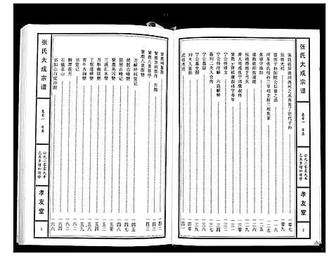 [张]张氏大成宗谱 (湖北) 张氏大成家谱_一.pdf