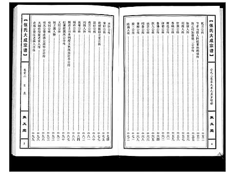 [张]张氏大成宗谱 (湖北) 张氏大成家谱_二.pdf