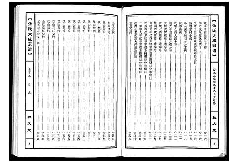 [张]张氏大成宗谱 (湖北) 张氏大成家谱_三.pdf