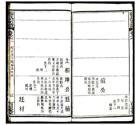 [张]张氏宗谱 (湖北) 张氏家谱_二.pdf