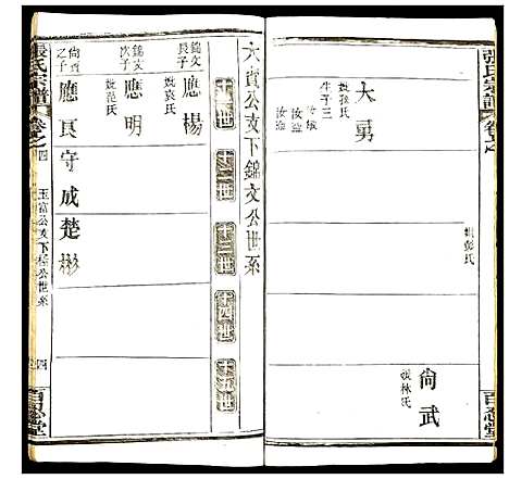 [张]张氏宗谱 (湖北) 张氏家谱_四.pdf