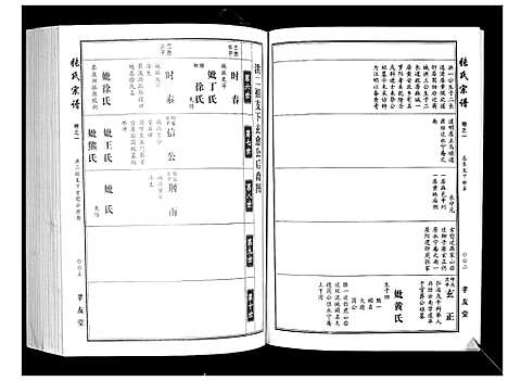 [张]张氏宗谱 (湖北) 张氏家谱_三.pdf