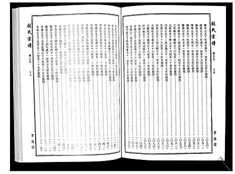 [张]张氏宗谱 (湖北) 张氏家谱_四.pdf