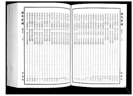 [张]张氏宗谱 (湖北) 张氏家谱_五.pdf