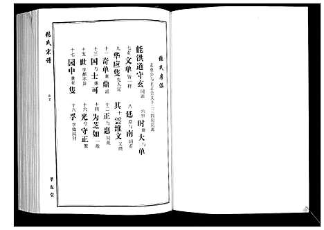 [张]张氏宗谱 (湖北) 张氏家谱_七.pdf