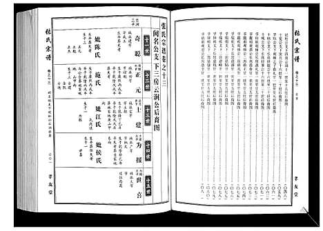 [张]张氏宗谱 (湖北) 张氏家谱_七.pdf