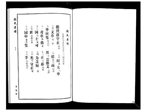 [张]张氏宗谱 (湖北) 张氏家谱_八.pdf