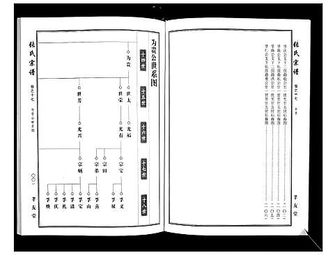 [张]张氏宗谱 (湖北) 张氏家谱_八.pdf