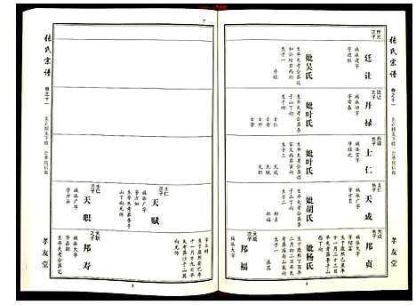 [张]张氏宗谱 (湖北) 张氏家谱_九.pdf