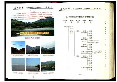 [张]张氏宗谱 (湖北) 张氏家谱_四.pdf