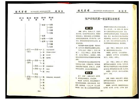 [张]张氏宗谱 (湖北) 张氏家谱_四.pdf