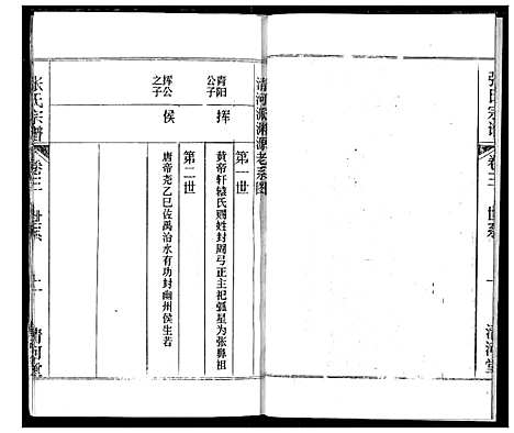 [张]张氏宗谱 (湖北) 张氏家谱_三.pdf