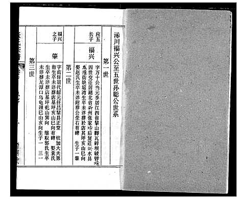 [张]张氏宗谱 (湖北) 张氏家谱_四.pdf