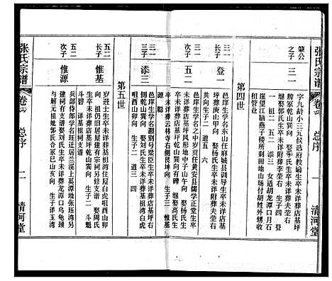 [张]张氏宗谱 (湖北) 张氏家谱_四.pdf