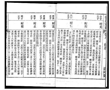 [张]张氏宗谱 (湖北) 张氏家谱_五.pdf