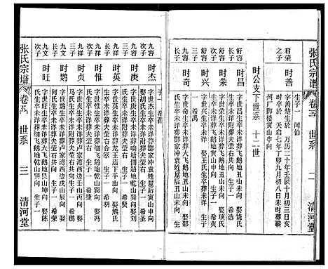 [张]张氏宗谱 (湖北) 张氏家谱_五.pdf