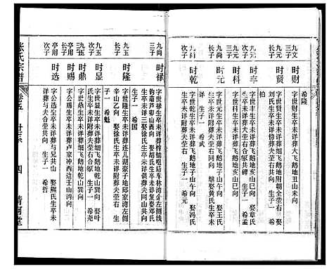 [张]张氏宗谱 (湖北) 张氏家谱_五.pdf