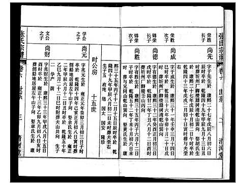 [张]张氏宗谱 (湖北) 张氏家谱_六.pdf