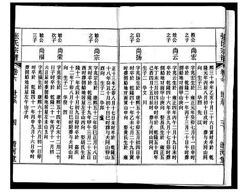 [张]张氏宗谱 (湖北) 张氏家谱_六.pdf