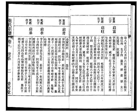 [张]张氏宗谱 (湖北) 张氏家谱_九.pdf