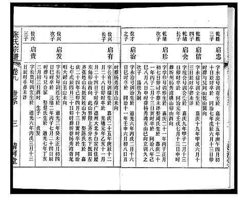 [张]张氏宗谱 (湖北) 张氏家谱_九.pdf