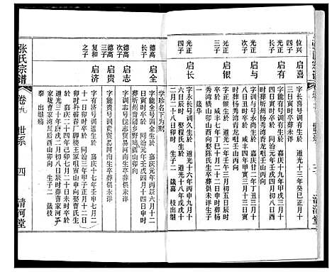 [张]张氏宗谱 (湖北) 张氏家谱_九.pdf