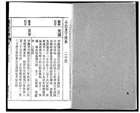 [张]张氏宗谱 (湖北) 张氏家谱_十.pdf