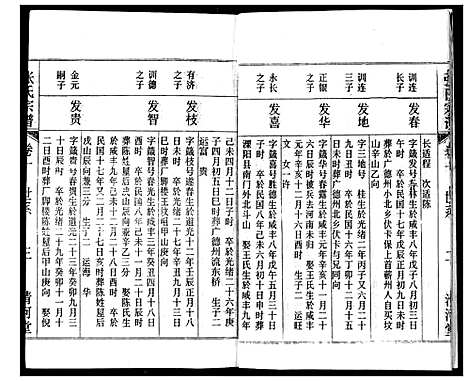 [张]张氏宗谱 (湖北) 张氏家谱_十.pdf