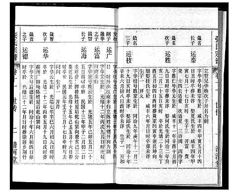 [张]张氏宗谱 (湖北) 张氏家谱_十一.pdf