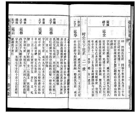 [张]张氏宗谱 (湖北) 张氏家谱_十一.pdf