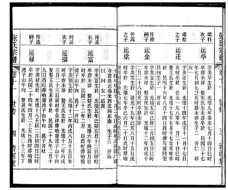 [张]张氏宗谱 (湖北) 张氏家谱_十一.pdf