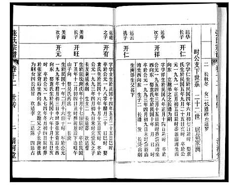 [张]张氏宗谱 (湖北) 张氏家谱_十二.pdf