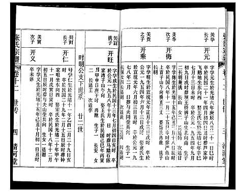 [张]张氏宗谱 (湖北) 张氏家谱_十二.pdf